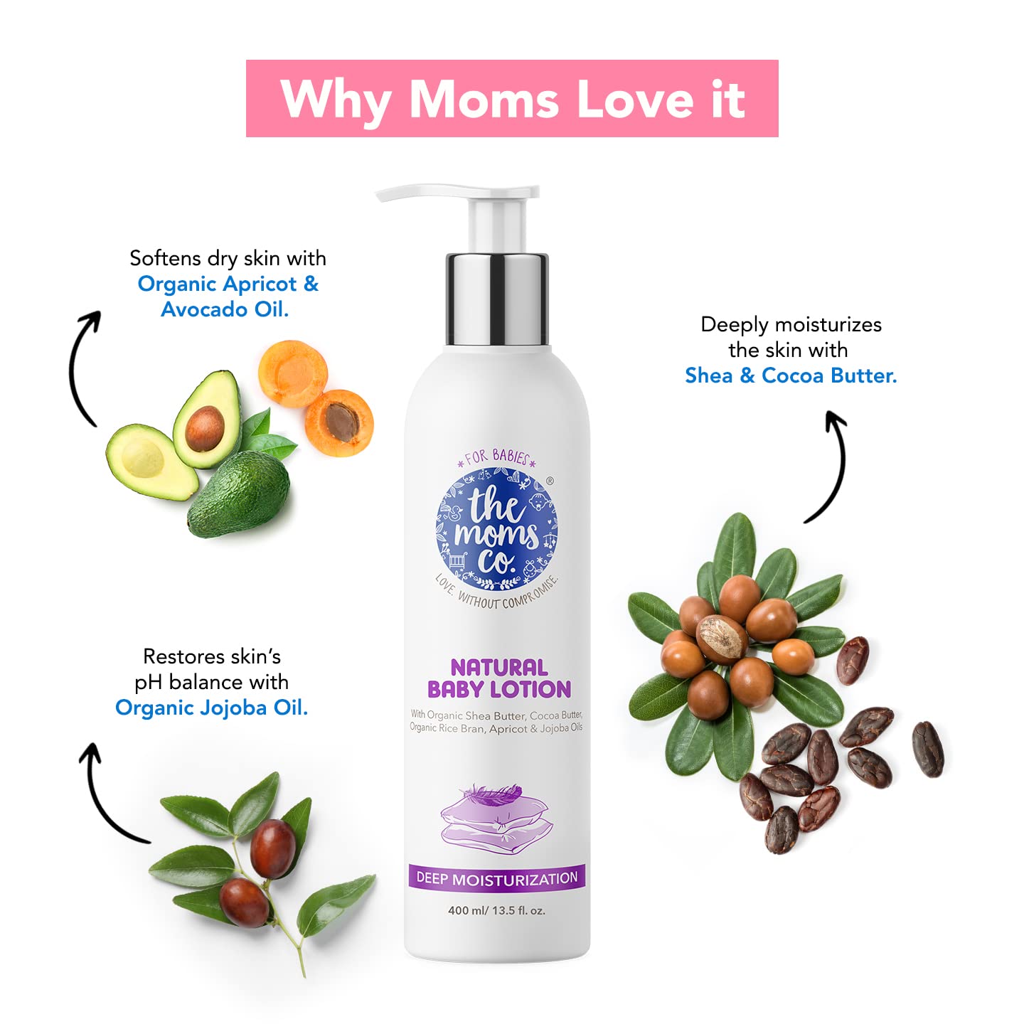 The Moms Co. Natural Baby Lotion, Soft Moisturizing Lotion for Baby, Body Lotion with Shea Butter, Avocado & Jojoba Oil (400ml) : Baby