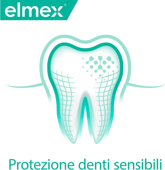 Elmex Sensitive Toothpaste 2 X 75Ml