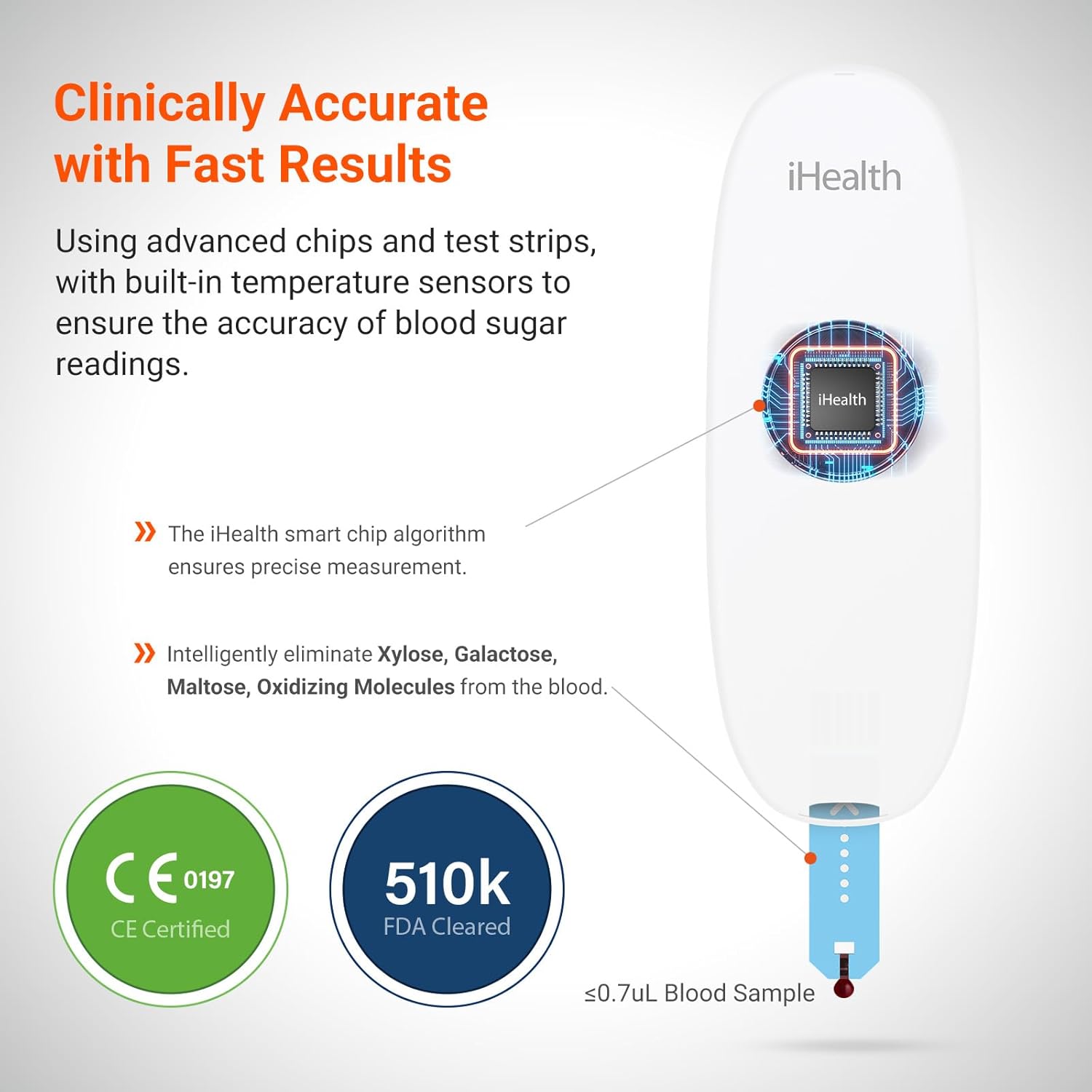 Ihealth Gluco+ Wireless Smart Blood Glucose Monitor Kit With Free App, 100 Glucometer Strips, 100 Lancets, 1 Blood Sugar Monitor, 1 Lancing Device, Portable Diabetes Testing Kit For Home Use : Health & Household