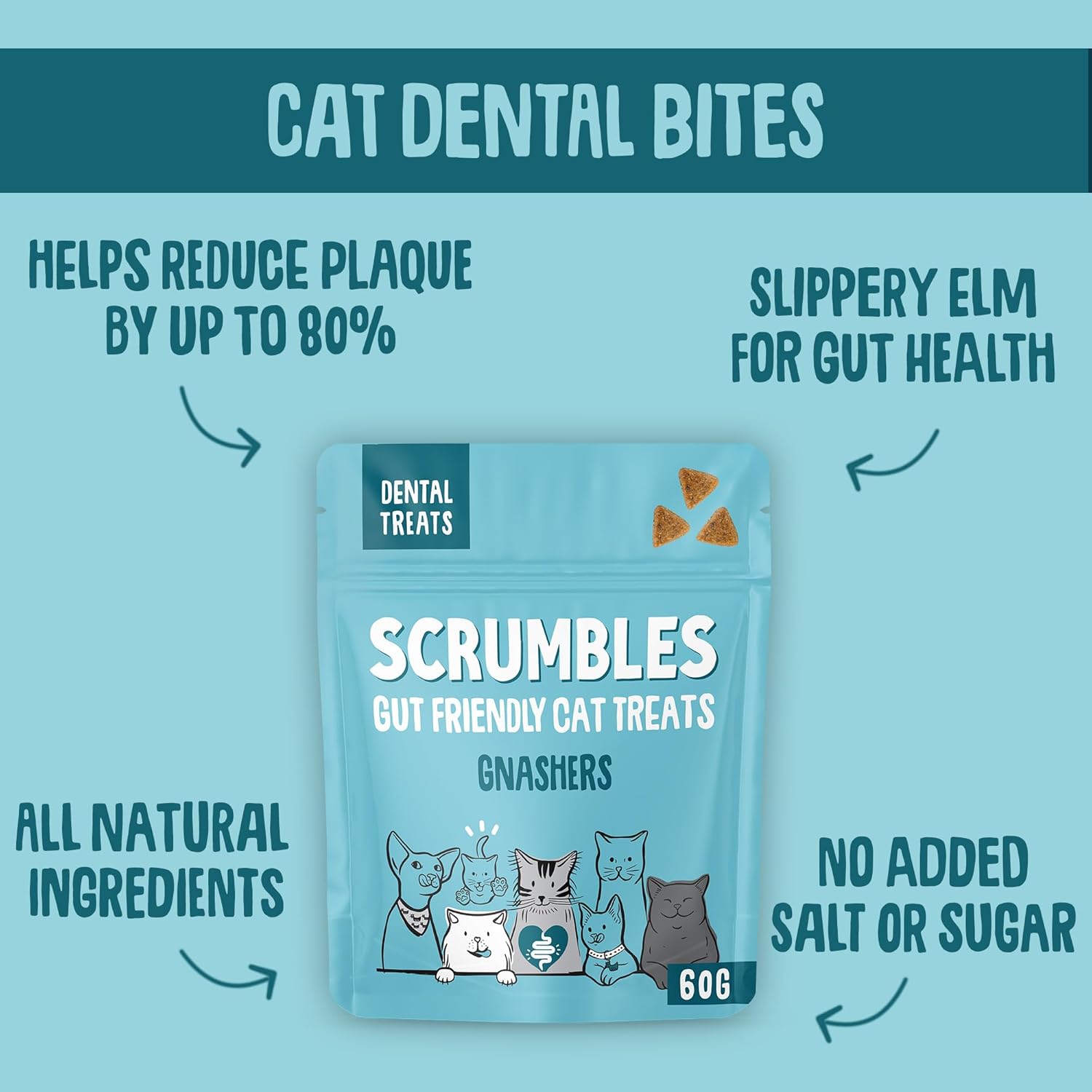 Scrumbles Gnashers for Cats, Chicken Dental Bites 8 x 60g :Pet Supplies