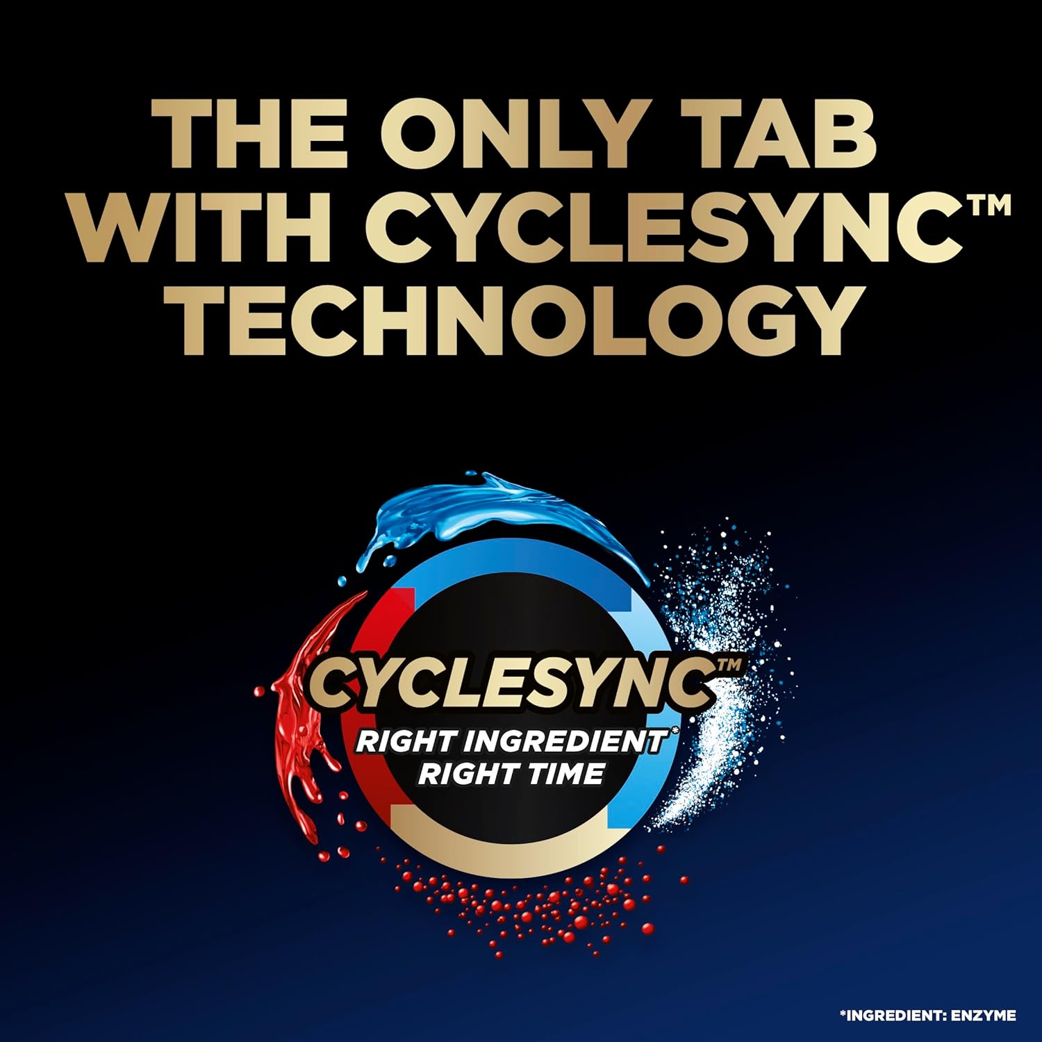 Finish Ultimate Dishwasher Detergent- 38 Count - With CycleSync™ Technology - Dishwashing Tablets - Dish Tabs : Everything Else