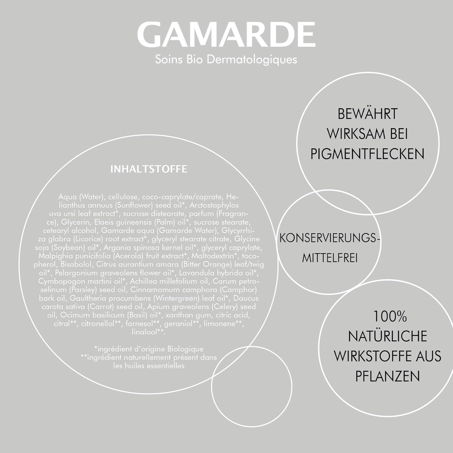 Gamarde Organic Cosmetics I Exfoliate For Radiant Skin White Effect Care With White Effect Tube 40 G