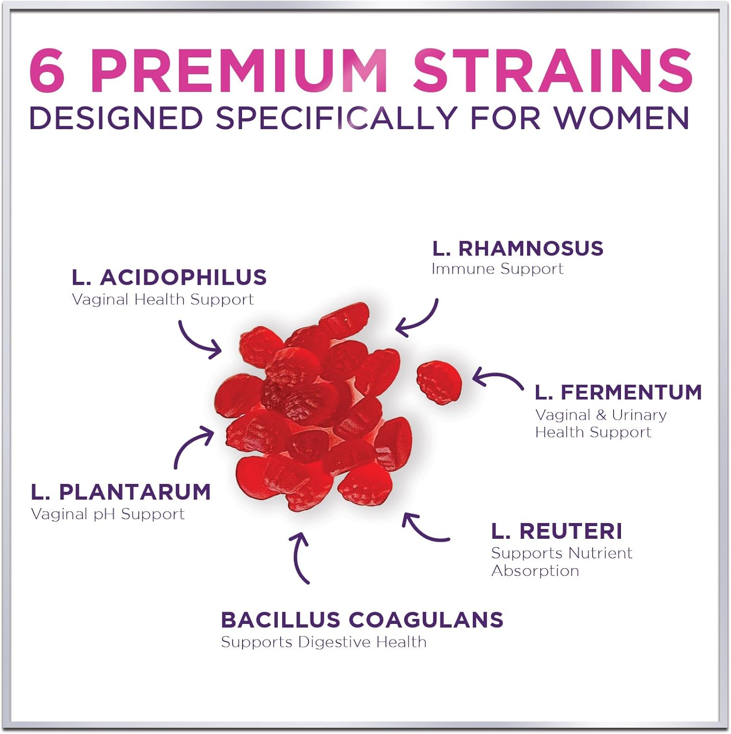 Probiotic Gummies For Women With Cranberry - 6 Premium Strains For Ph Balance, Digestive Health, Vaginal & Immune Support, 3 Billion Cfu, Women'S Probiotic Gummy For Feminine Health - 60 Gummies : Health & Household