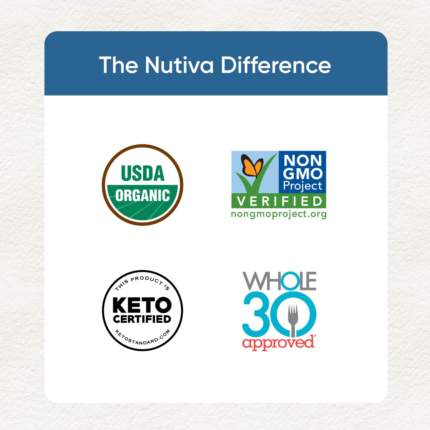 Nutiva Organic MCT Powder with Prebiotic Acacia Fiber, Vanilla, 10.6 Oz, USDA Organic, Non-GMO, Non-BPA, Vegan, Gluten-Free, Keto & Paleo, Instant Beverage or Boost to Coffee & Smoothies : Health & Household