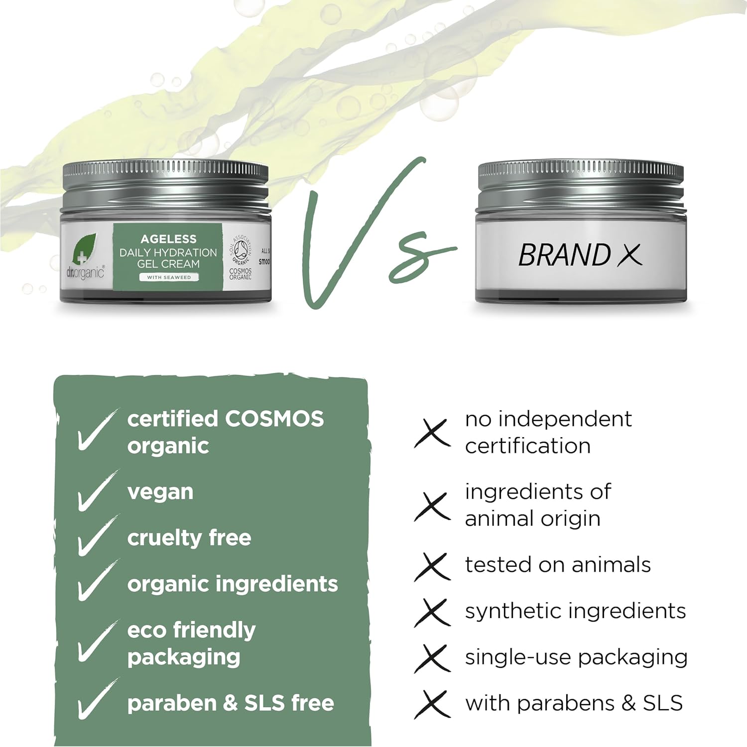 Dr. Organic Ageless Daily Hydration Gel With Seaweed | Hydrating, Tones & Smoothes Complexion, Certified Organic, Paraben & Sls-Free, Recyclable, 50 Ml / 1.7 Fl Oz : Beauty & Personal Care