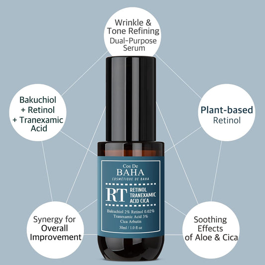 Retinol & Tranexamic Acid Radiance Boost Facial Serum: Enhanced Skin Texture And Tone, With Hydrating Aloe & Nourishing Botanicals, 1 Fl Oz (30Ml)