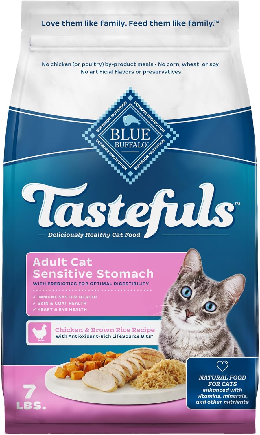 Blue Buffalo Tastefuls Adult Dry Cat Food Sensitive Stomach Formula, Made In The Usa With Natural Ingredients, Chicken Recipe, 7-Lb. Bag