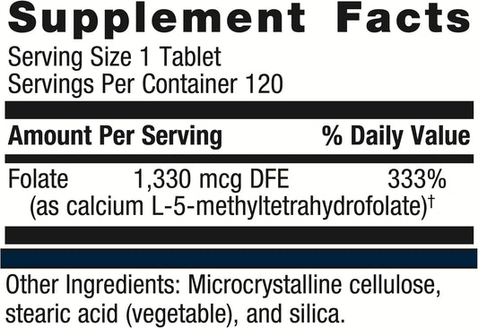 Metagenics Folapro - 1,330 Mcg Dfe Methylated Folate Supplement - L-5-Methyltetrahydrofolate - Hormone Support* - Non-Gmo & Gluten-Free - 120 Tablets