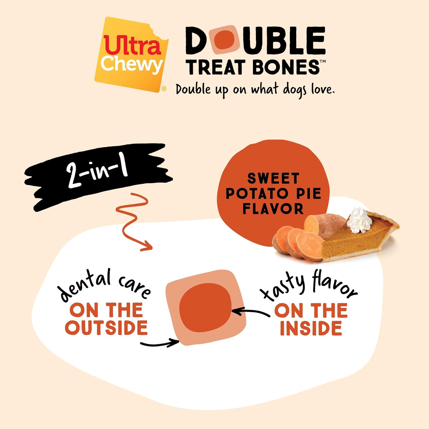 Ultra Chewy Gourmet Flavors: Long-Lasting Chews Made in USA, Highly Digestible, for Aggressive Chewers (Gourmet Flavors, 10 Count) : Pet Supplies
