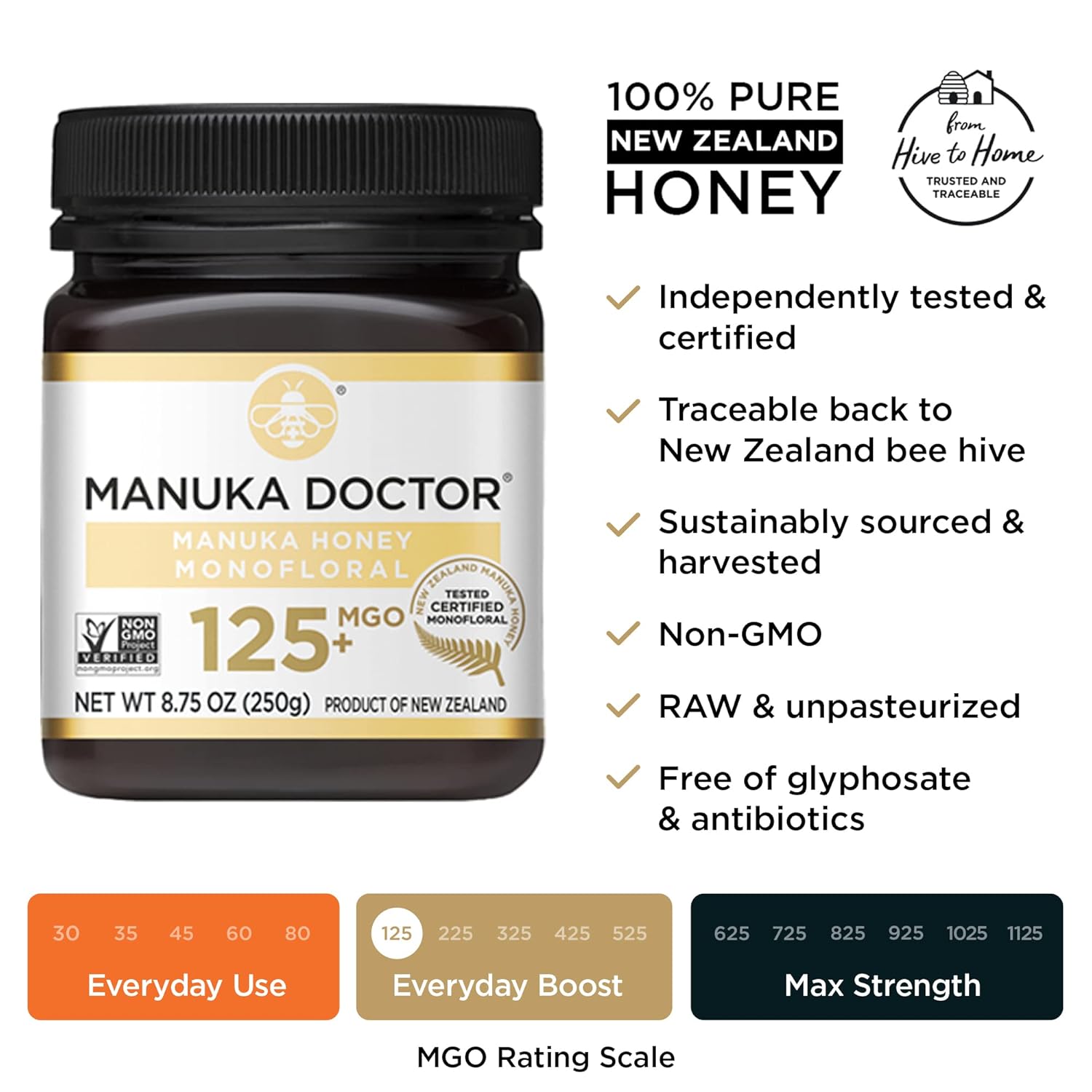 MANUKA DOCTOR - Manuka Honey MGO 80+ Multifloral & MGO 125+ Monofloral Value Bundle, 100% Pure New Zealand Honey. Certified. Guaranteed. RAW. Non-GMO, 2 x 8.75oz Pots : Grocery & Gourmet Food