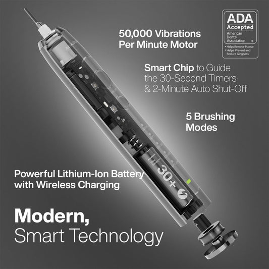 Aquasonic Vibe Series Pro – Ultra-Whitening Electric Toothbrush – 5 Modes & Smart Timers – Uv Sanitizing Base – Ada Accepted (Optic White)