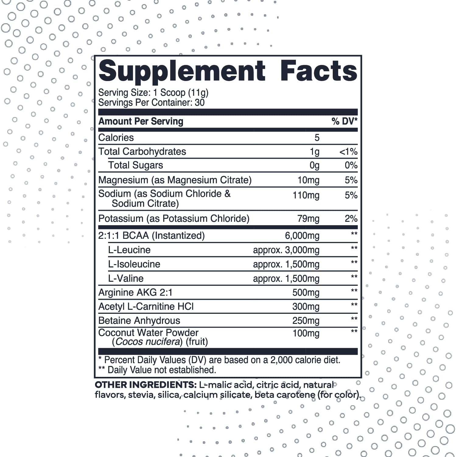 Yes You Can! Complete Meal Replacement - 15 Servings, 20G Of Protein, 0G Added Sugars, 21 Vitamins And Minerals - All-In-One Nutritious Meal Replacement Shake (Chocolate)