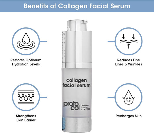 Proto-Col Collagen Facial Serum (30Ml)