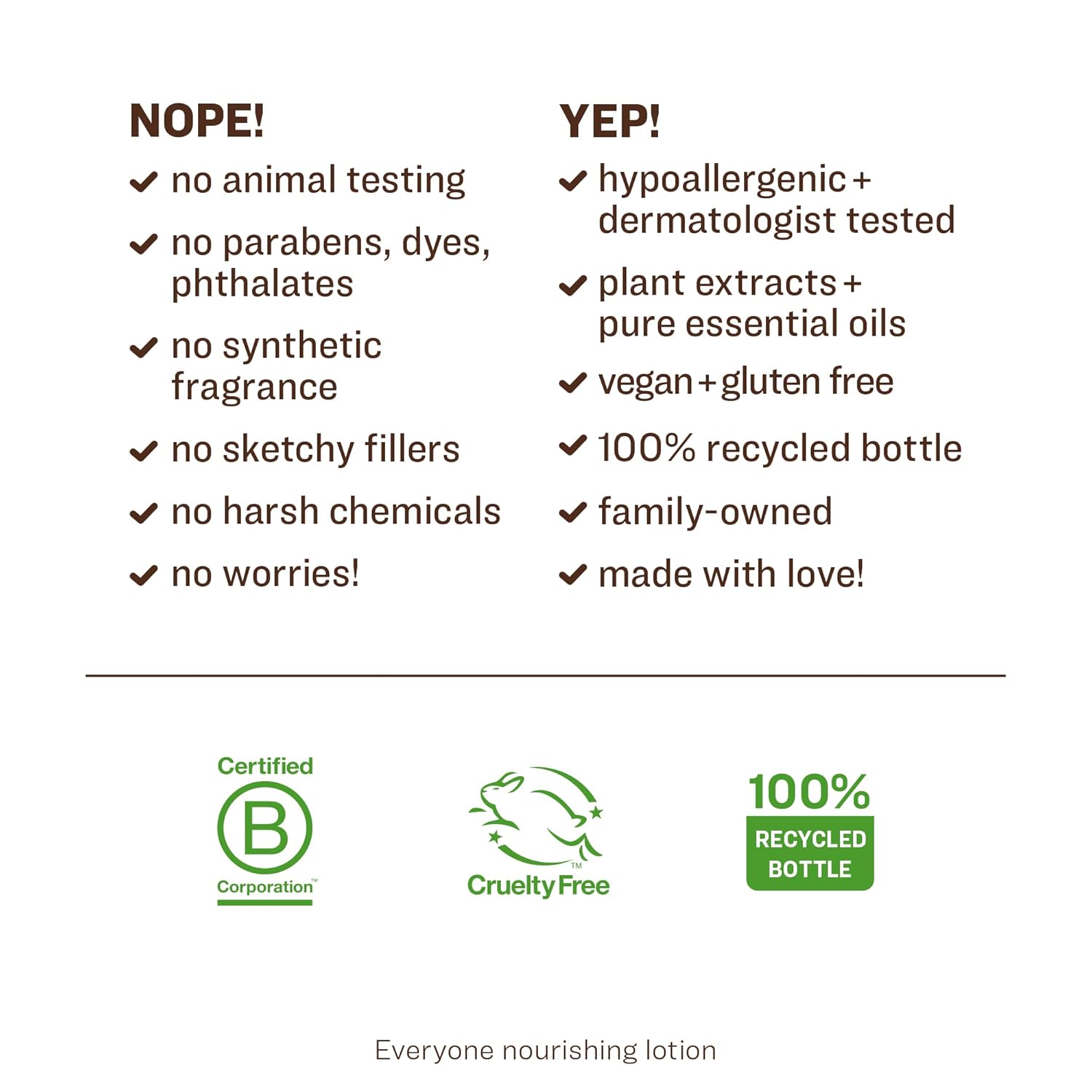 Everyone Nourishing Hand and Body Lotion, Travel Size, 2 Ounce (Pack of 12), Vanilla and Lavender, Plant-Based Lotion with Pure Essential Oils, Coconut Oil, Aloe Vera and Vitamin E : Beauty & Personal Care