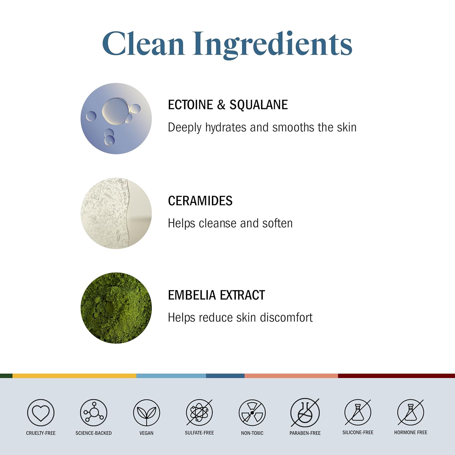 Stripes Beauty Naomi Watts Resting Clean Face Hydrating Cleanser Calm Refreshed Skin Squalane Ceramides Suitable Sensitive Skin Menopause Support 3.7 Fl Oz : Beauty & Personal Care