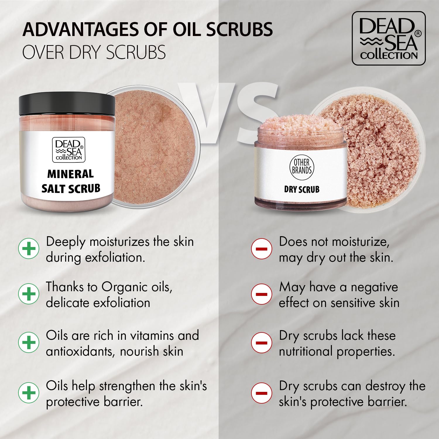 Dead Sea Collection Coffee Scented Salt Body Scrub - Large 23.28 Oz - With Pure Oils And Dead Sea Minerals : Beauty & Personal Care