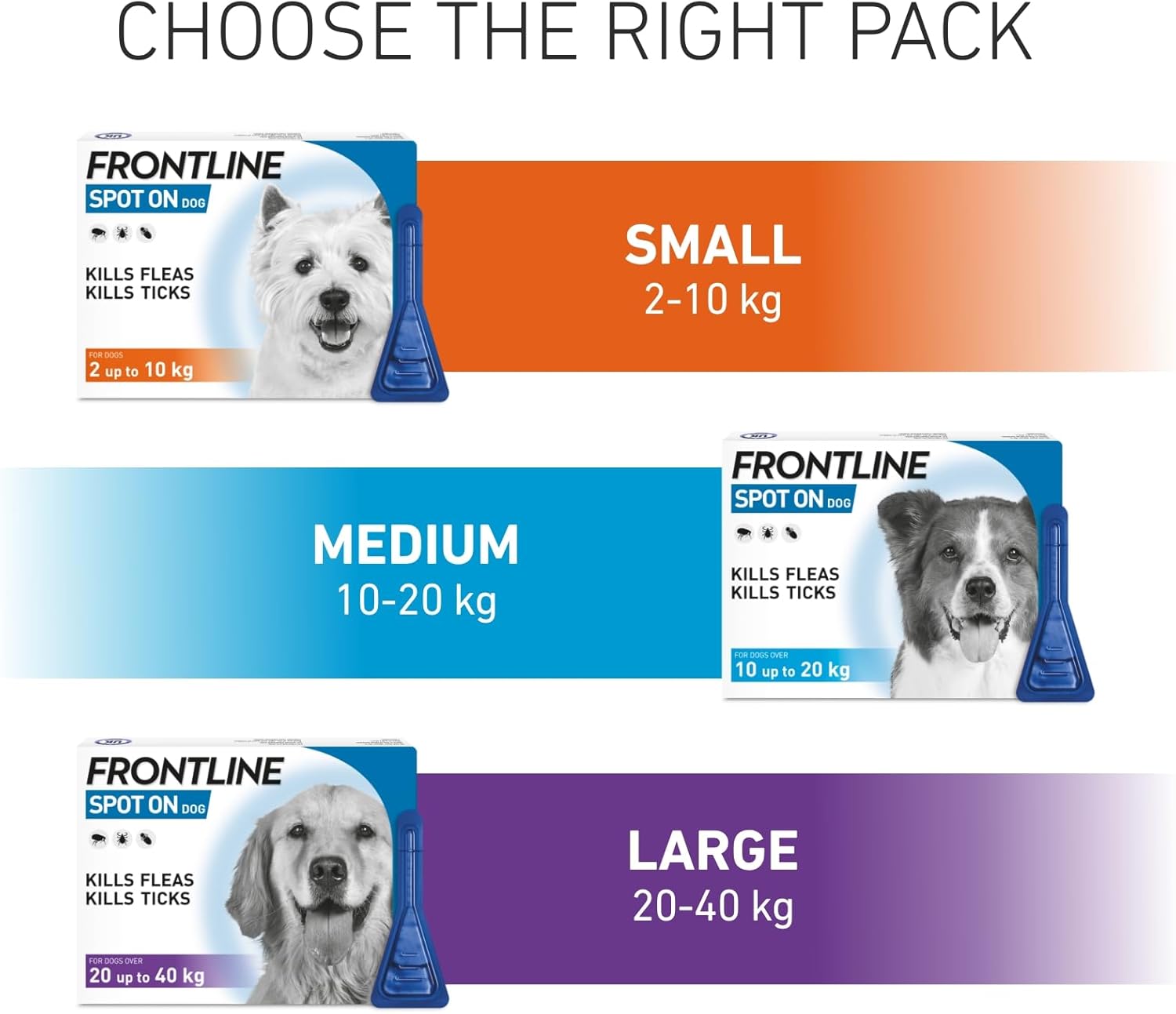 FRONTLINE Spot On Flea & Tick Treatment for Medium Dog (10-20kg) 3 Pipettes : Amazon.co.uk: Pet Supplies