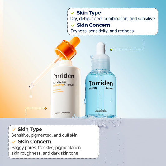 Torriden Dive In Serum 1.69 Fl.Oz + Cellmazing Vita C Ampoule 1.01 Fl.Oz | Serum Duo To Get Glass Skin | Refining Skin Texture | Korean Skin Care