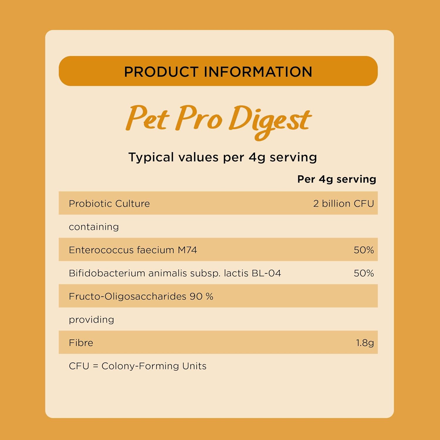 Pet Pro Digest | Advanced Probiotic Digestive Supports for Cats & Dogs | Pet Supplies | Digestive & Dental Health | Friendly Bacteria : Amazon.co.uk: Pet Supplies