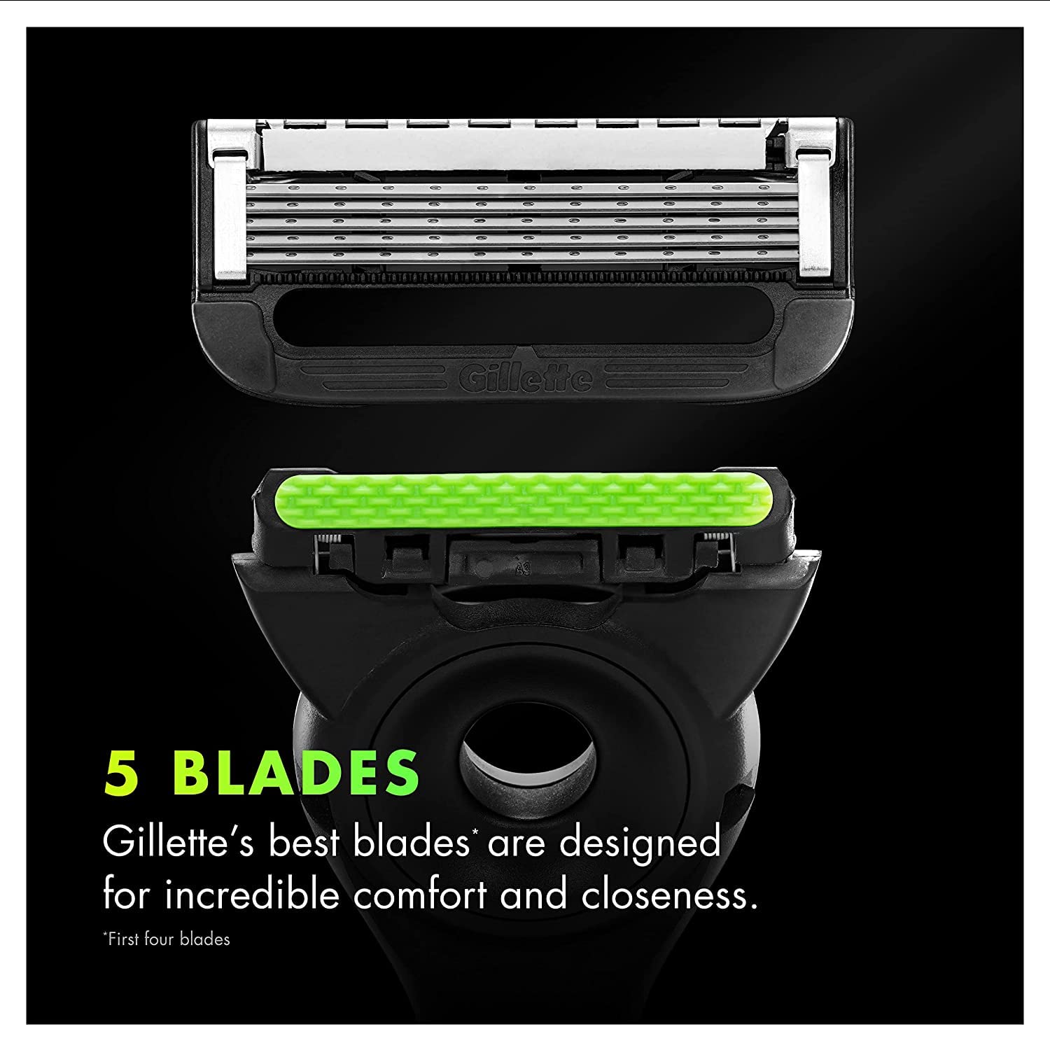 Gillette Labs Men'S Razor Blade Refills With Exfoliating Bar, Compatible With Gillette Labs Razors, 10 Cartridges : Beauty & Personal Care