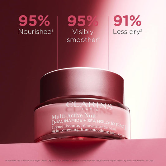 Clarins Multi-Active Night Cream Dry Skin 50Ml