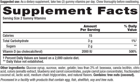 Vitafusion Vitamin D 2000 IU Adult Gummies, 275 Count : Health & Household