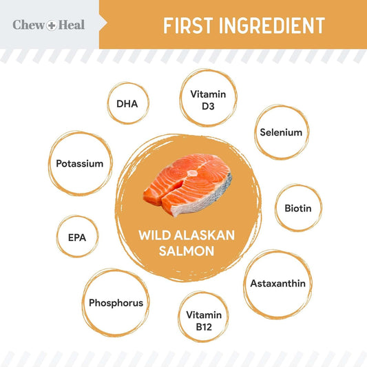 Chew + Heal Labs Omega Salmon Jerky Dog Treats - 5 Oz Of Soft Salmon Jerky For Skin And Coat - Made With Wild Alaskan Salmon, Flaxseed, Oat Flour, And More - Made In The Usa