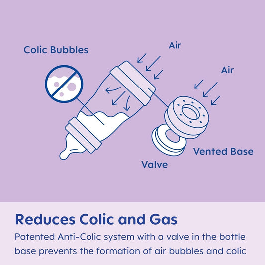 Mam Easy Start Anti-Colic Baby Bottle 9 Oz, Medium Flow, Breastfeeding-Like Silicone Nipple Bottle, Reduces Colic, Gas, & Reflux, Easy-To-Clean, Bpa-Free, Vented Baby Bottles For Newborns, 2+ Months