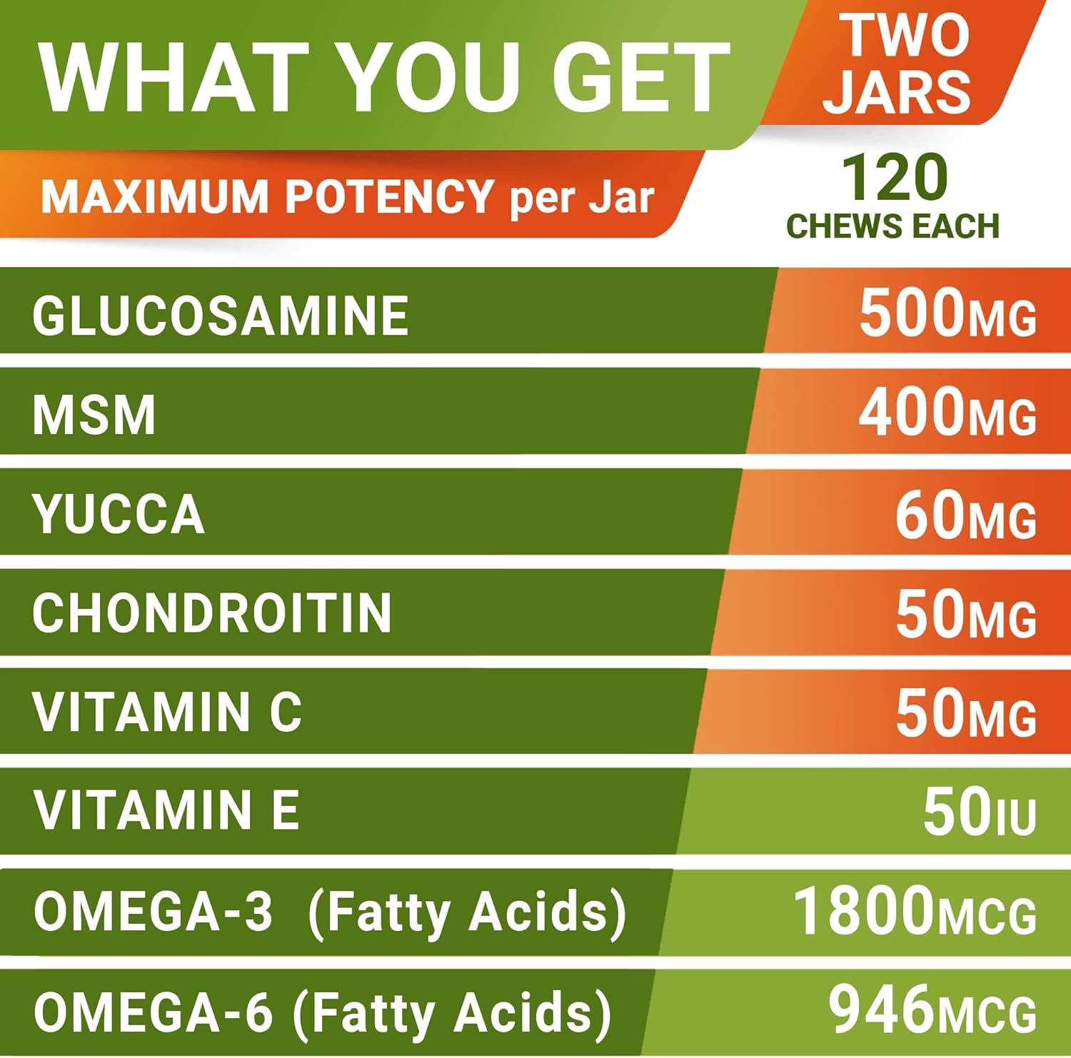 Glucosamine for Large Dogs - Joint Supplement Large Breed w/Omega-3 Fish Oil - Chondroitin, MSM - Advanced Mobility Chews - Joint Pain Relief - Hip & Joint Care - Chicken Flavor - 240Ct - Made in USA : Pet Supplies