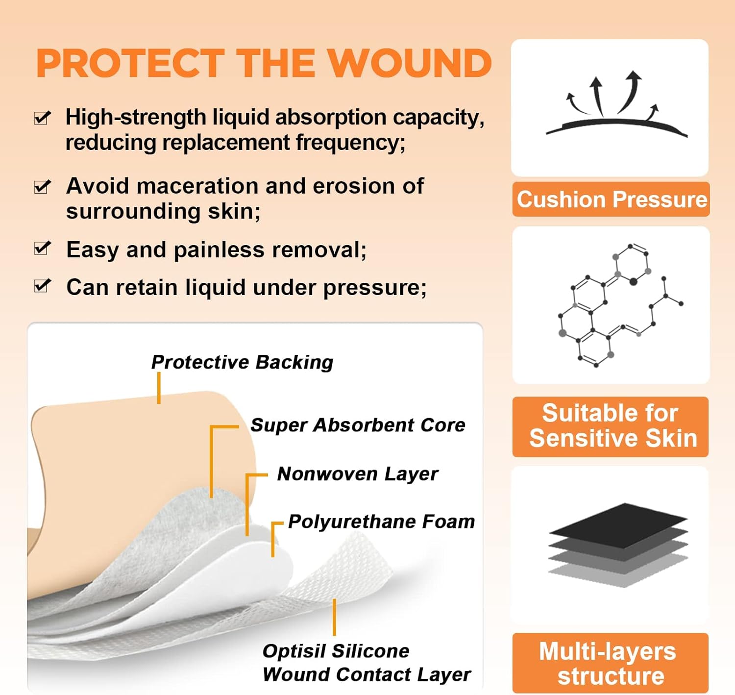 Carbou 5Pcs Silicone Foam Dressing 6" X 6" (15Cmx15Cm) - Square Wound Care Dressing With Border Adhesive Waterproof Central Ultra Absorbent-Foam(4.3" X 4.3") Waterproof Silicone Wound Bandage