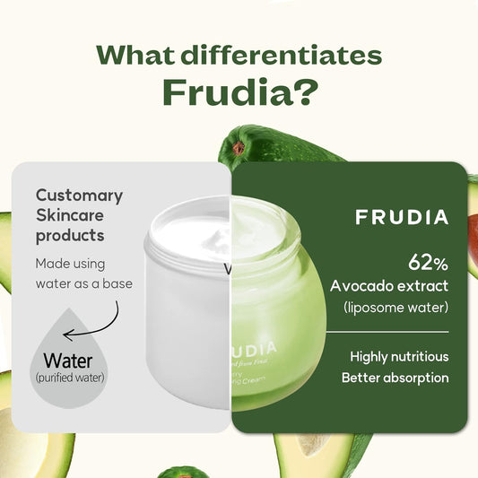 Frudia Avocado Relief Face Cream, Calming Korean Face Moisturizer W/62% Avocado Extract, Centella Asiatica & Madecassosidex4 For Dry, Sensitive Skin (0.35 Fl Oz)