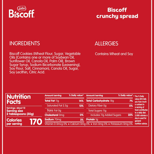 Lotus Biscoff Cookie Butter Spread, Creamy, Non Gmo + Vegan, 25.4Oz