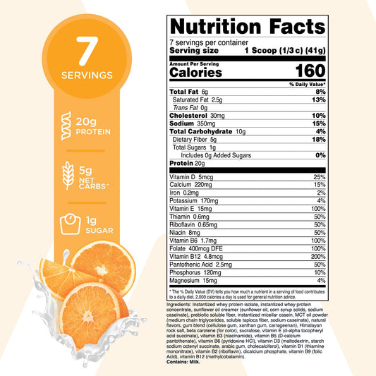 Transformhq Meal Replacement Shake Powder 7 Servings (Orange Cream) - Gluten Free, Non-Gmo