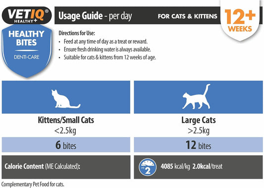 VETIQ Healthy Bites Denti-Care Treats for Cats & Kittens 12+ Weeks, High Protein with Duck (4%), Helps to Reduce Plaque & Tartar & Freshens Breath, 65 g (Pack of 8)