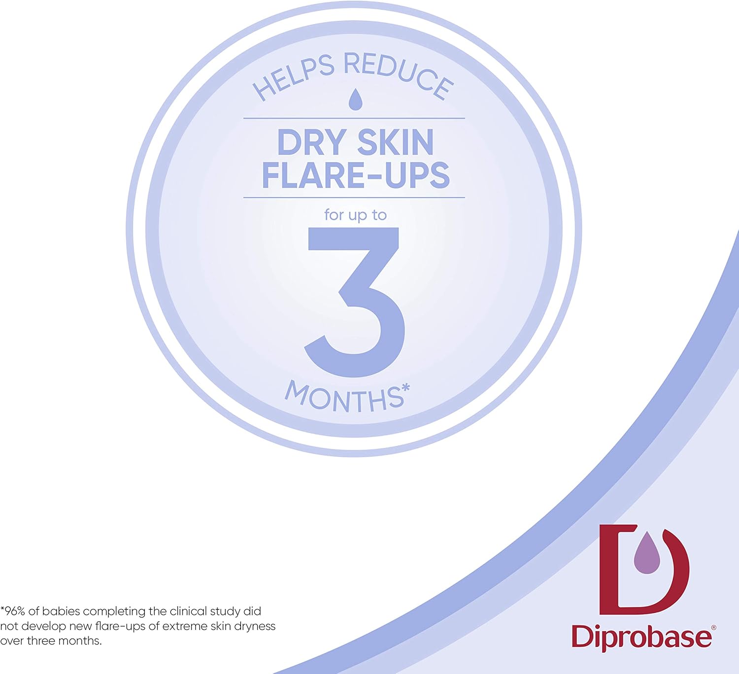Diprobase Daily Moisturising Cream 150 ml for Dry Sensitive Skin : Amazon.co.uk: Baby Products