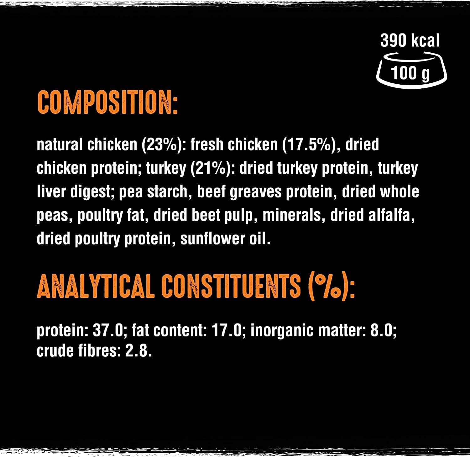 Crave Turkey & Chicken 11.5 kg Bag, Premium Adult Dry Dog Food with high Protein, Grain-free :Pet Supplies
