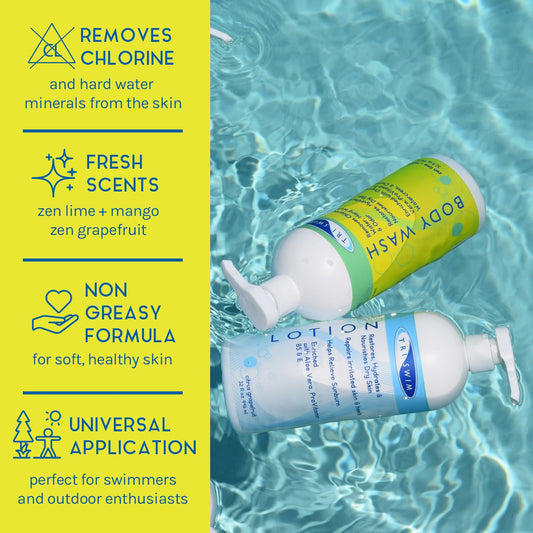 Triswim Skin Care Set With Chlorine Removal Body Wash + After Swim Lotion 32 Fl Oz | Defends Skin From Dryness, Sunburn & Chlorine Damage | Keeps Your Skin Soft & Nourished | Pack Of 2