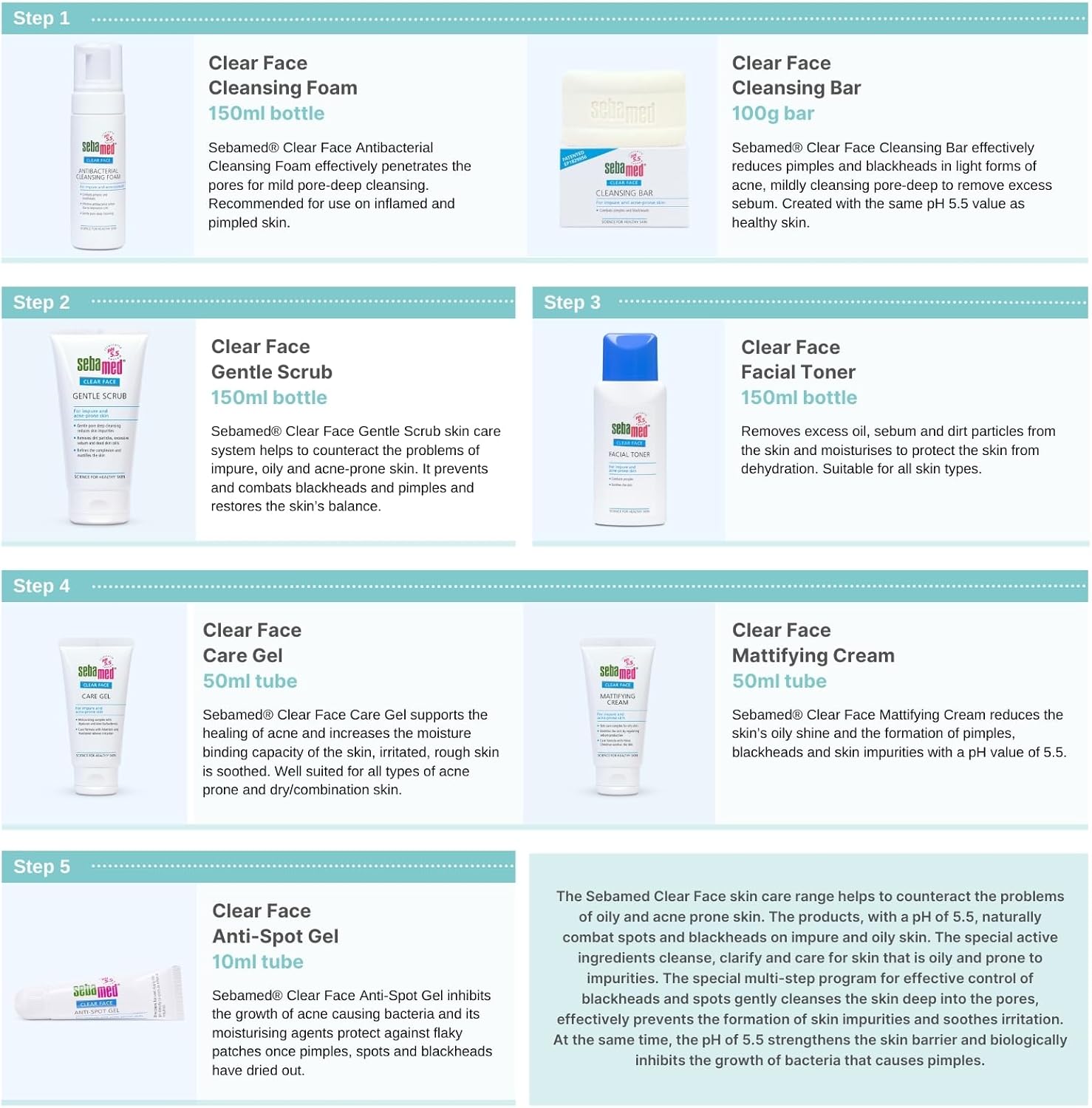 Sebamed Clear Face Cleansing Foam, 150 ml : Amazon.co.uk: Beauty