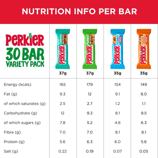 Perkier Variety Box (30 Bars), Vegan, Gluten Free, Protein, Lower Sugar, Healthy Snacks For Adults, Low Calorie, Halal, Breakfast Bar, High Fibre, Nut, Cereal, Gut Health, Multipack, Plant Based