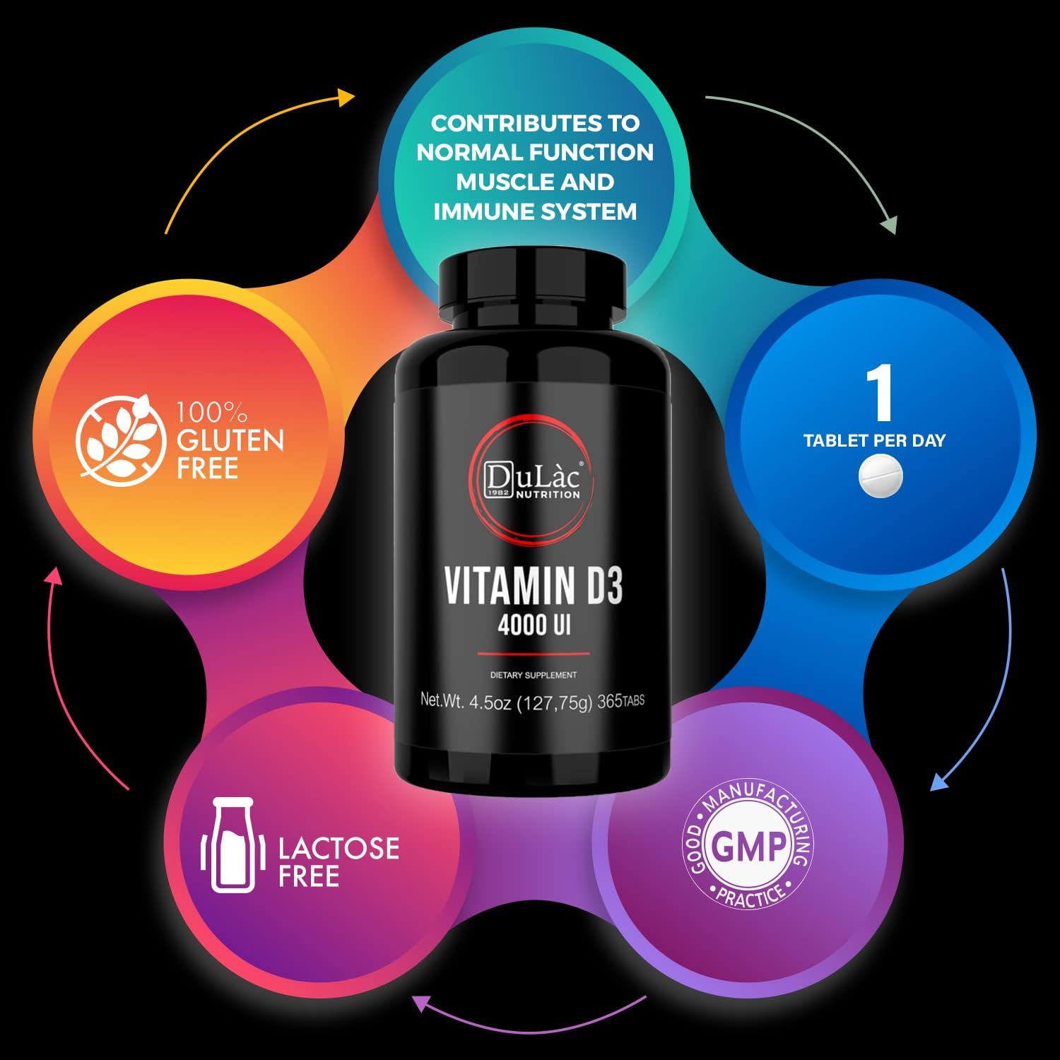 Dulàc - Vitamin D3 4000 Iu Supplement, Promotes Calcium & Phosphorus Absorption, Supports Bones, Teeth, Muscles & Immune System, 365 Tablets, Made In Italy : Health & Household