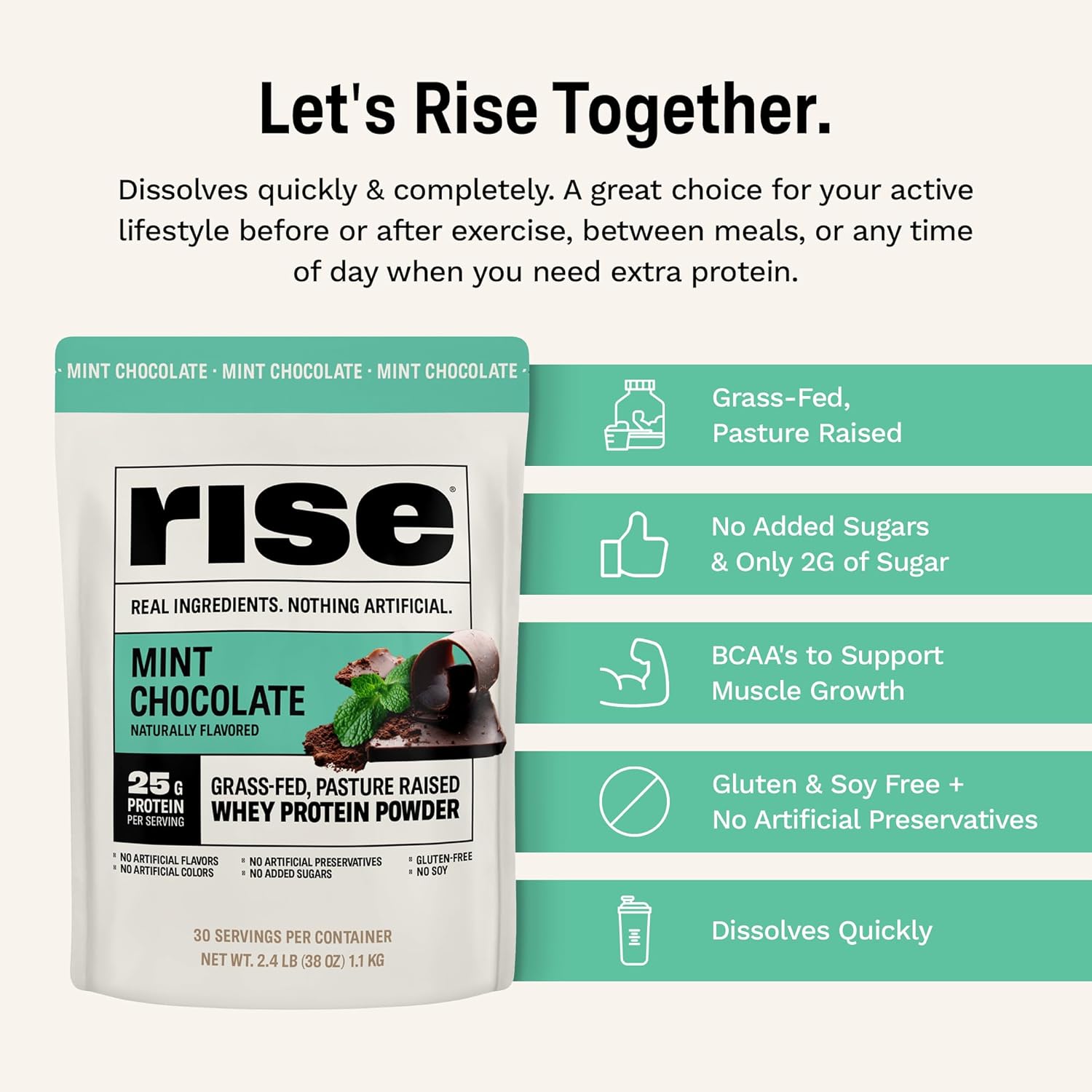 Rise Whey Protein Powder - Mint Chocolate | 25g Protein No Artificial Flavors, Colors, or Preservatives - Sugar Free, Gluten-Free, Soy Free (2.4 lbs) : Health & Household