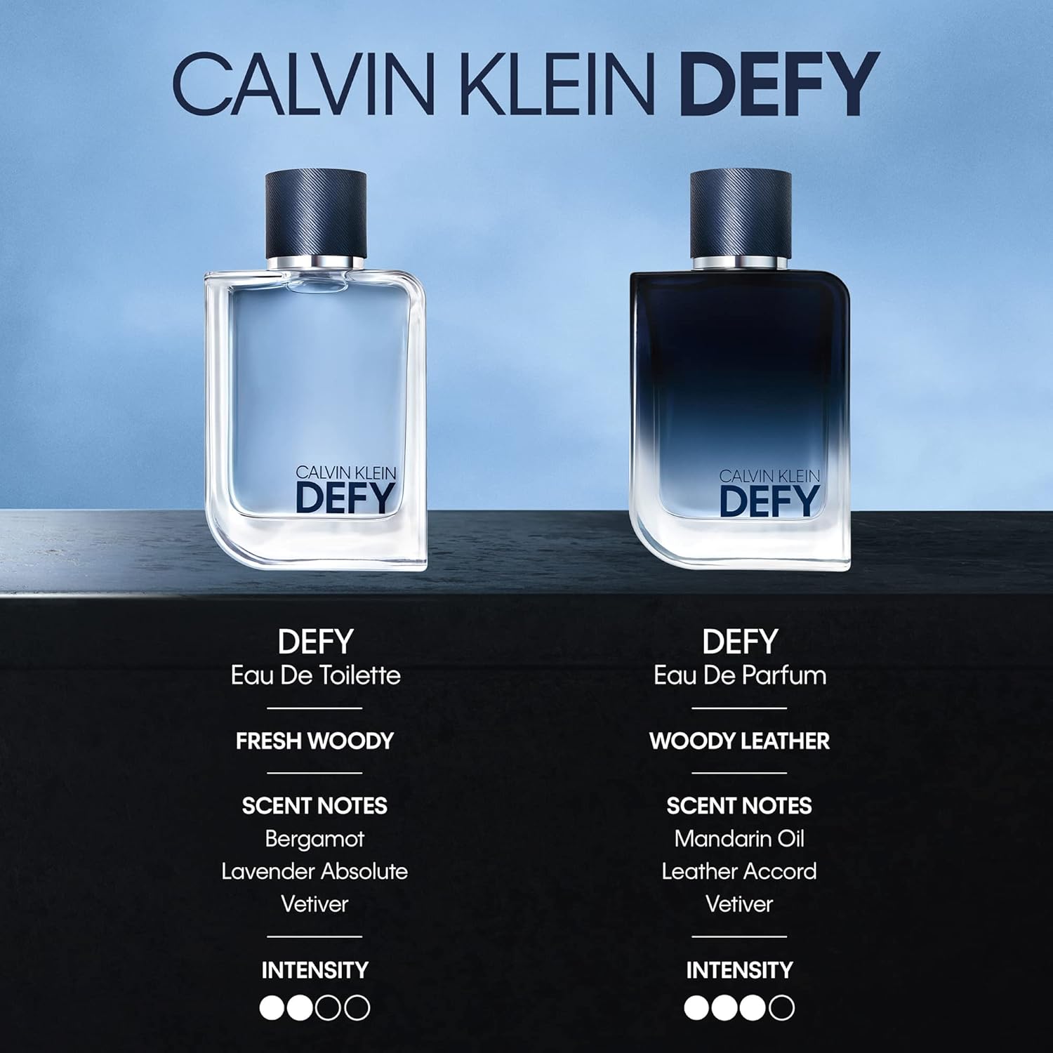 CALVIN KLEIN Defy - Eau de Toilette for Men - Woody Fragrance with Notes of Bergamot, Lavender Absolute and Vetiver Oil - Medium Longevity - 100ml : Amazon.co.uk: Beauty