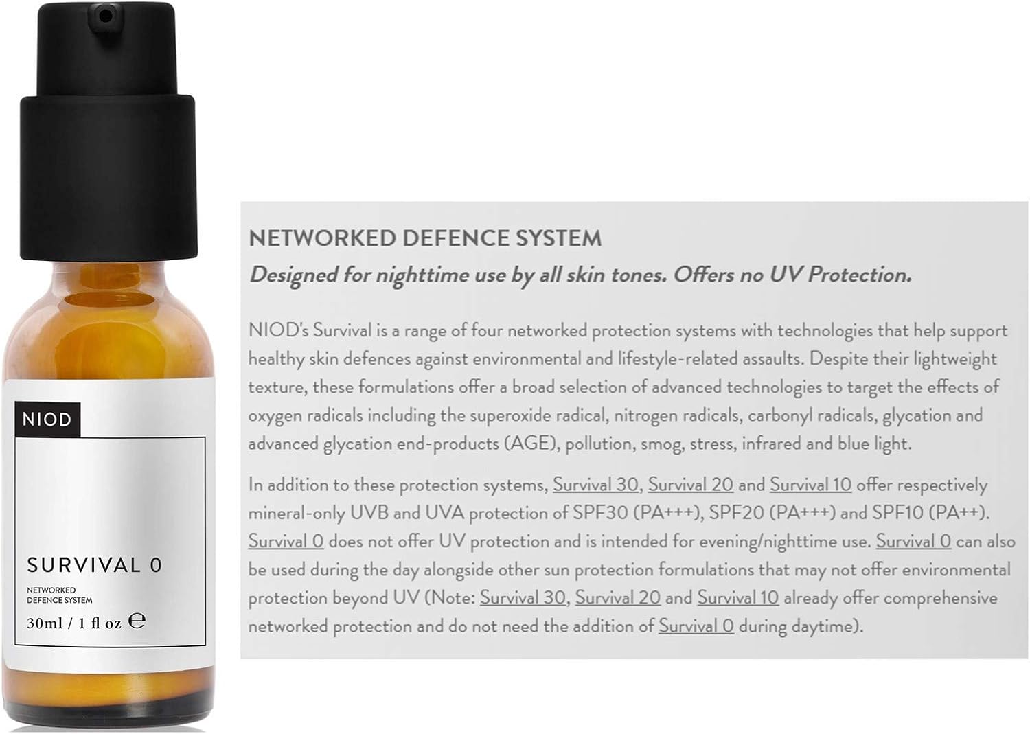 Niod Survival 0 Networked Defence System 30Ml, Designed For Nighttime Use By All Skin Tones