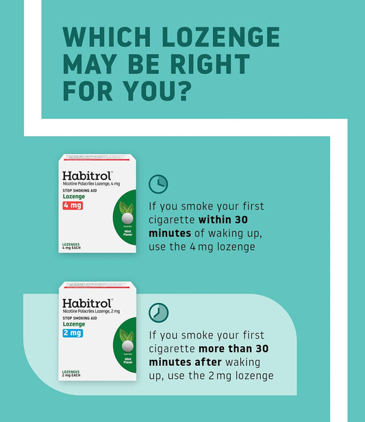 Habitrol Nicotine Lozenges 2 Mg Mint Flavor - 135 Count – Stop Smoking Aid – Reduce Cravings And Withdrawal Symptoms