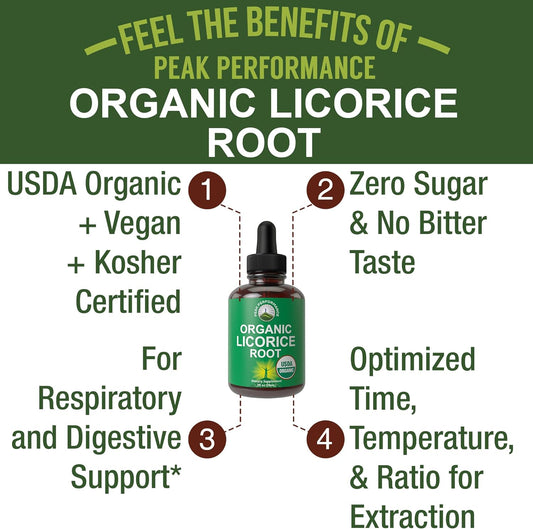 USDA Organic Licorice Root Extract Liquid Drops Supplement. Vegan Tincture for Digestion + Respiratory Health. Extracto de Regaliz Root Oil Herb. Zero Sugar, Gluten Free Supplements for Women and Men