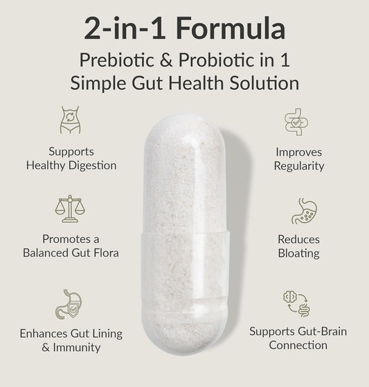 Bioptimizers Probiotic Breakthrough – Lactobacillus Plantarum Om Probiotics & Prebiotics Health Supplement For Gut, Digestive & Immune Support Probiotics For Women Men Elderly– 60 Vegan Capsules