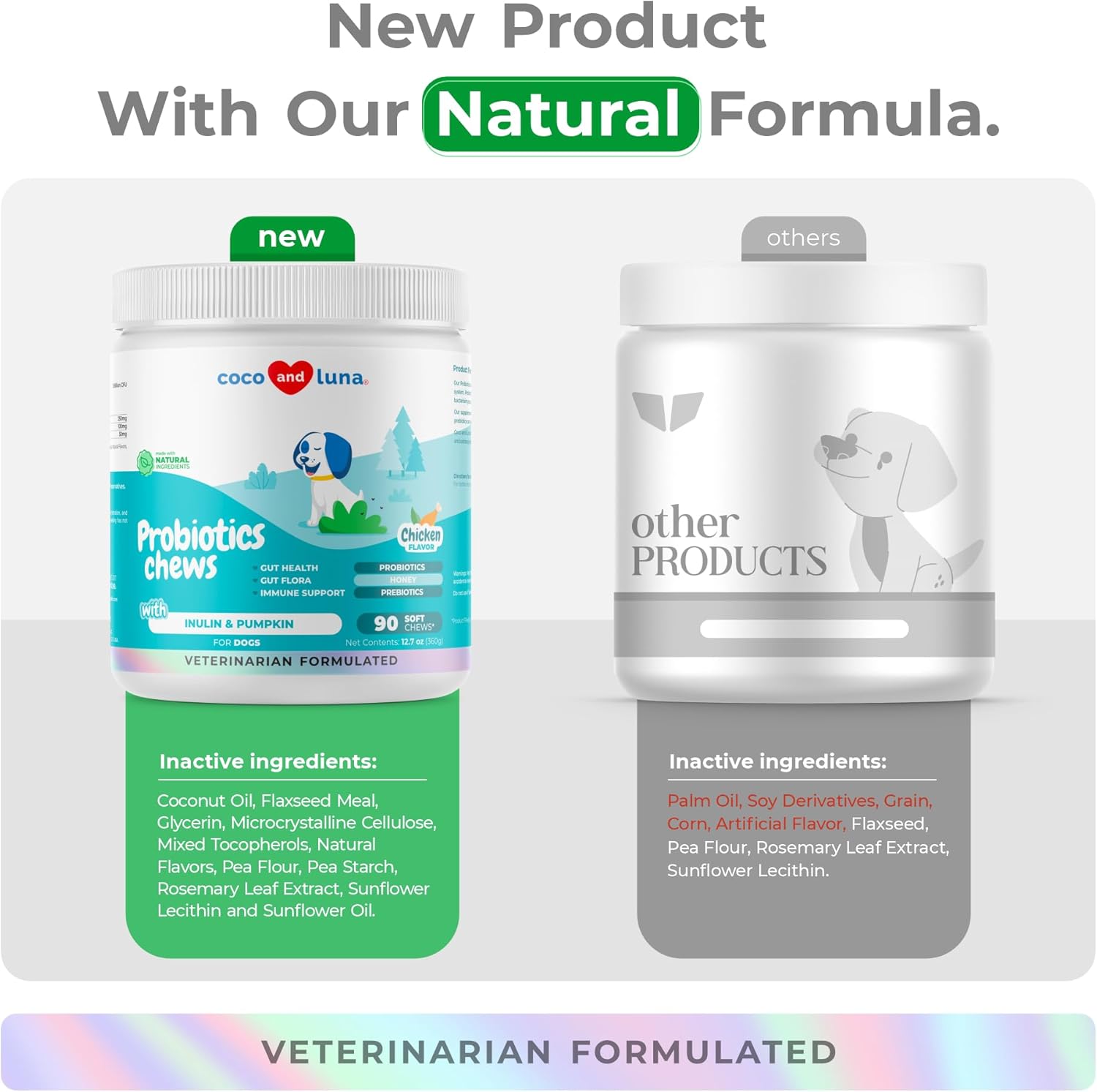 Probiotics for Dogs - 90 Soft Chews - Diarrhea & Gas Support for Dogs - with Honey, Pumpkin and Prebiotics for Dog Allergies, Bad Dog Breath & Constipation Support (Soft Chews) : Pet Supplies