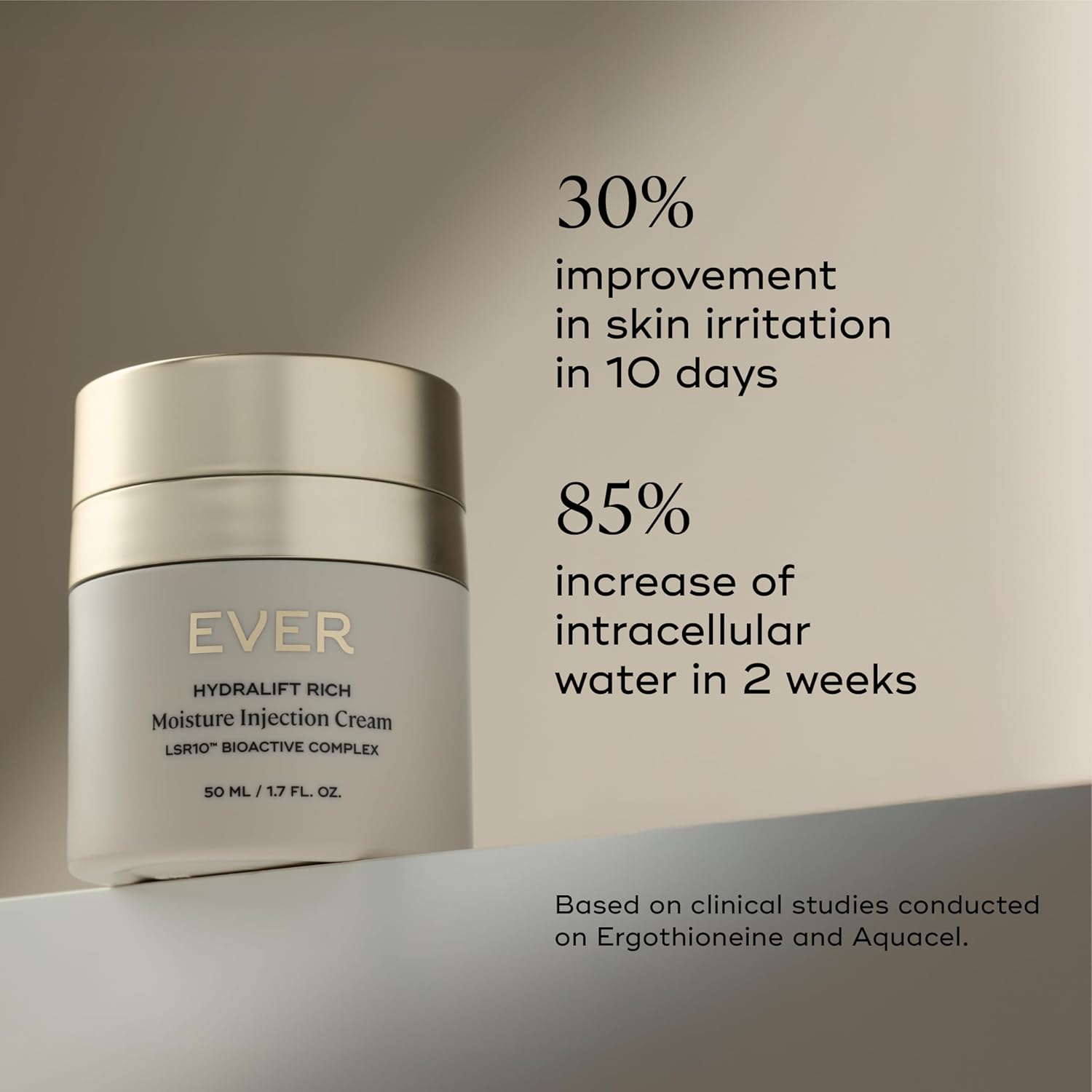 Ever Hydralift Moisturizer (Normal Skin) - Increases Skin'S Ability To Retain Moisture By 70% - Clinically Proven To Reduce The Top 10 Signs Of Aging - Made In The Usa - 1.7Oz/50Ml : Beauty & Personal Care