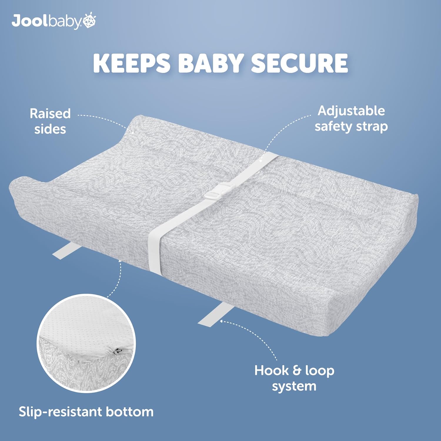 Contoured Changing Pad W/Cover (Gray, Wave) + Replacement Covers - 2 Pk (Off White & Gray, Wave)