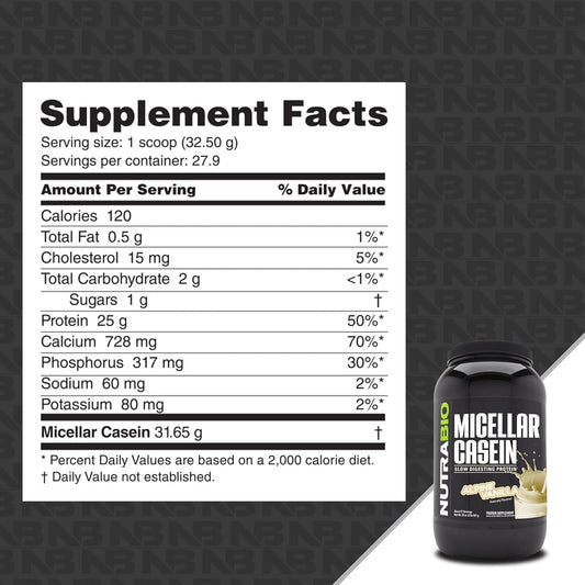 Nutrabio Micellar Casein Protein Powder-Casein Protein Powder Strawberry- Slow Digesting - Muscle Growth - Essential Amino Acids - Non-Gmo - Gluten & Soy Free-2 Lbs Strawberry Ice Cream